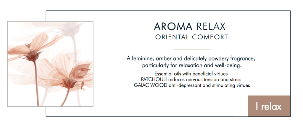 AROMA RELAX GIFT SET